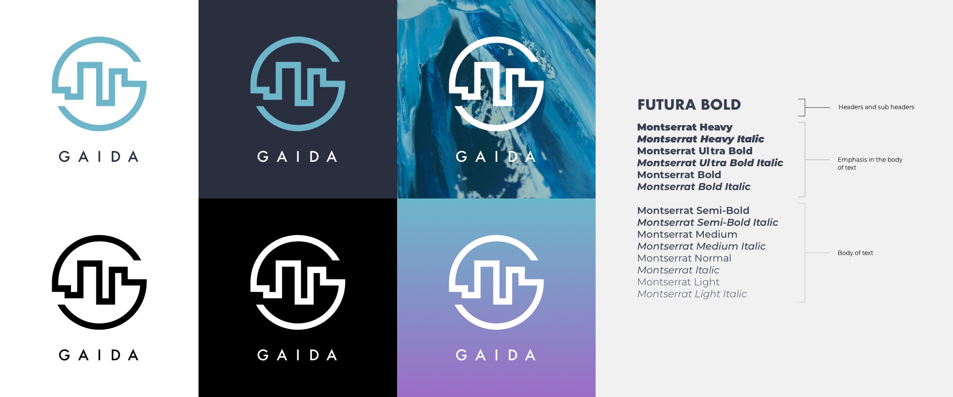 Gaida logo correct use