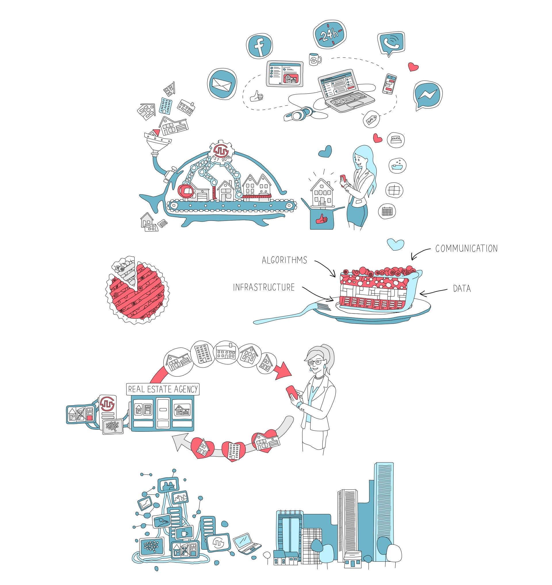 Gaida website illustrations