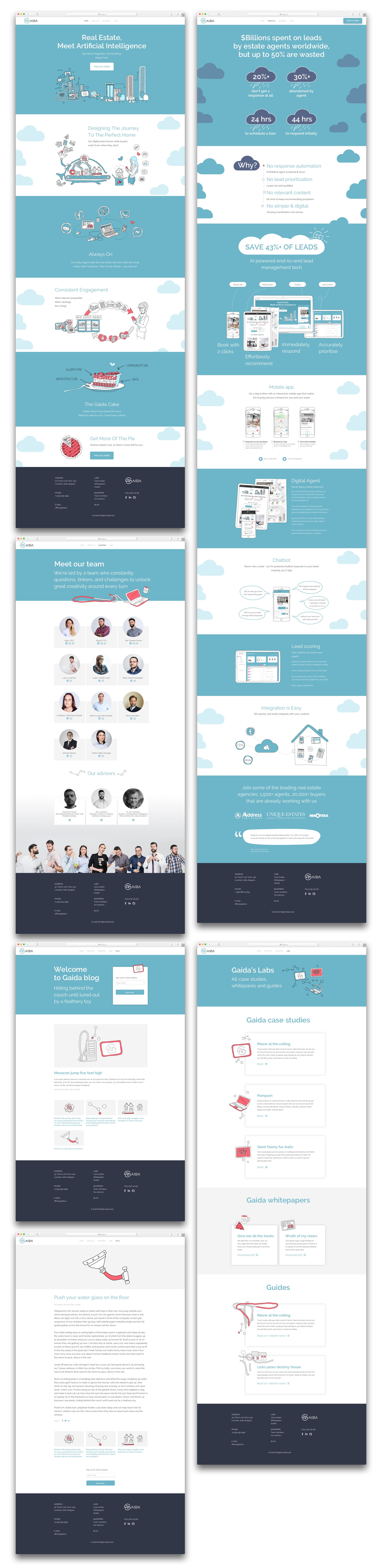 Gaida website all pages