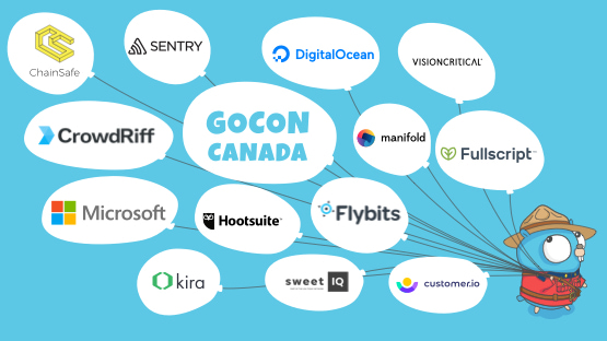 Sponsors' logos on baloons held by Mountie Gopher. Break screen design