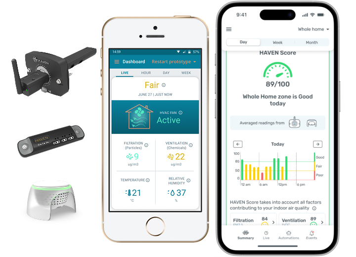 Double diamond design process