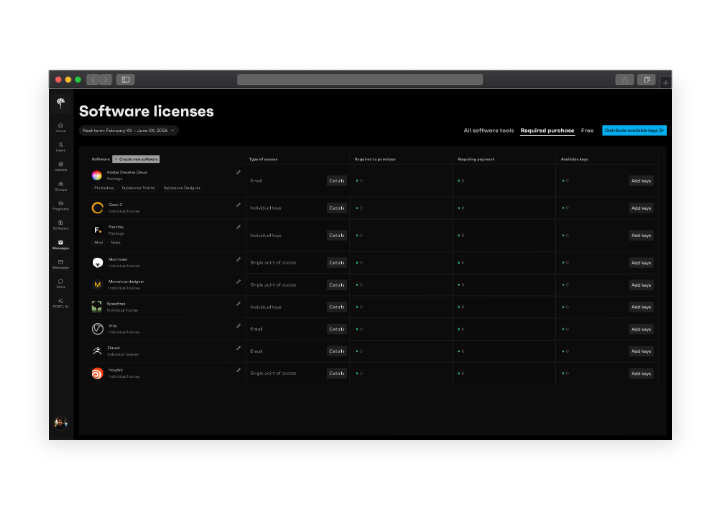 Think Tank Training centre portal