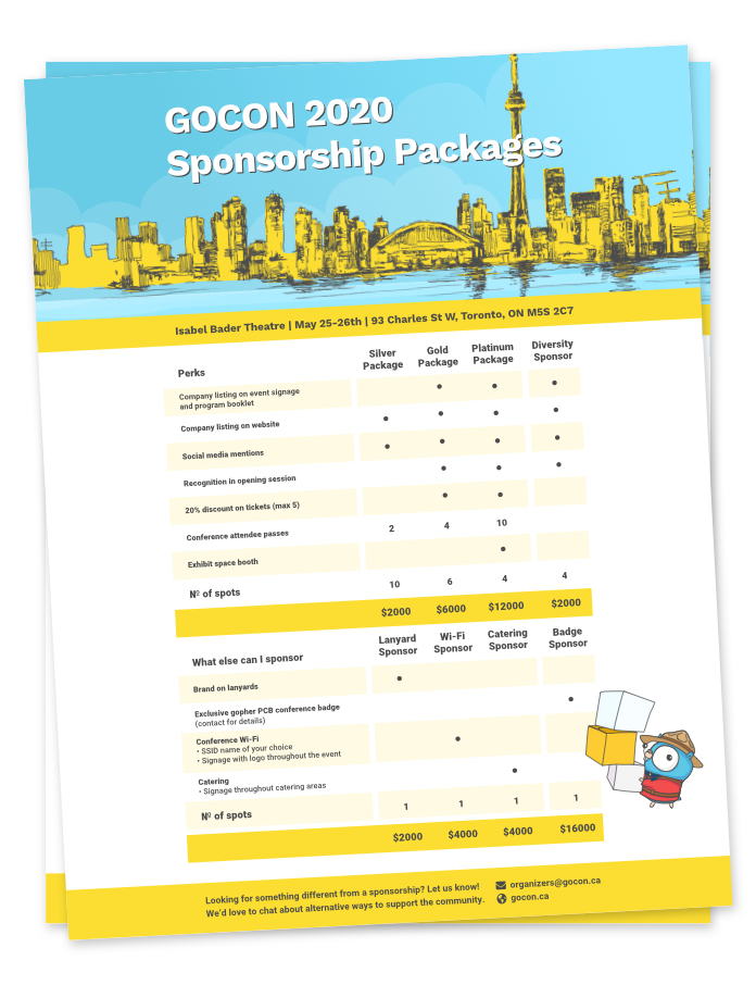 gocon 2020 sponsorship prospectus