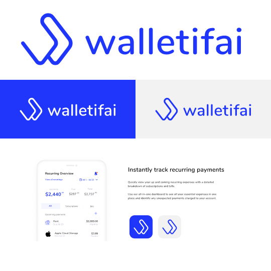 Typography on the website