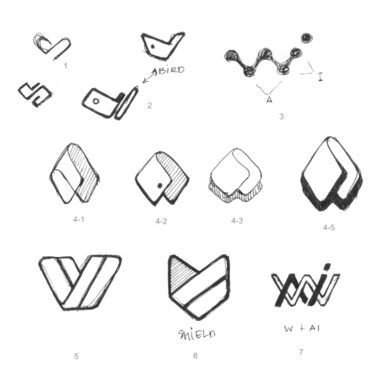 Double diamond design process